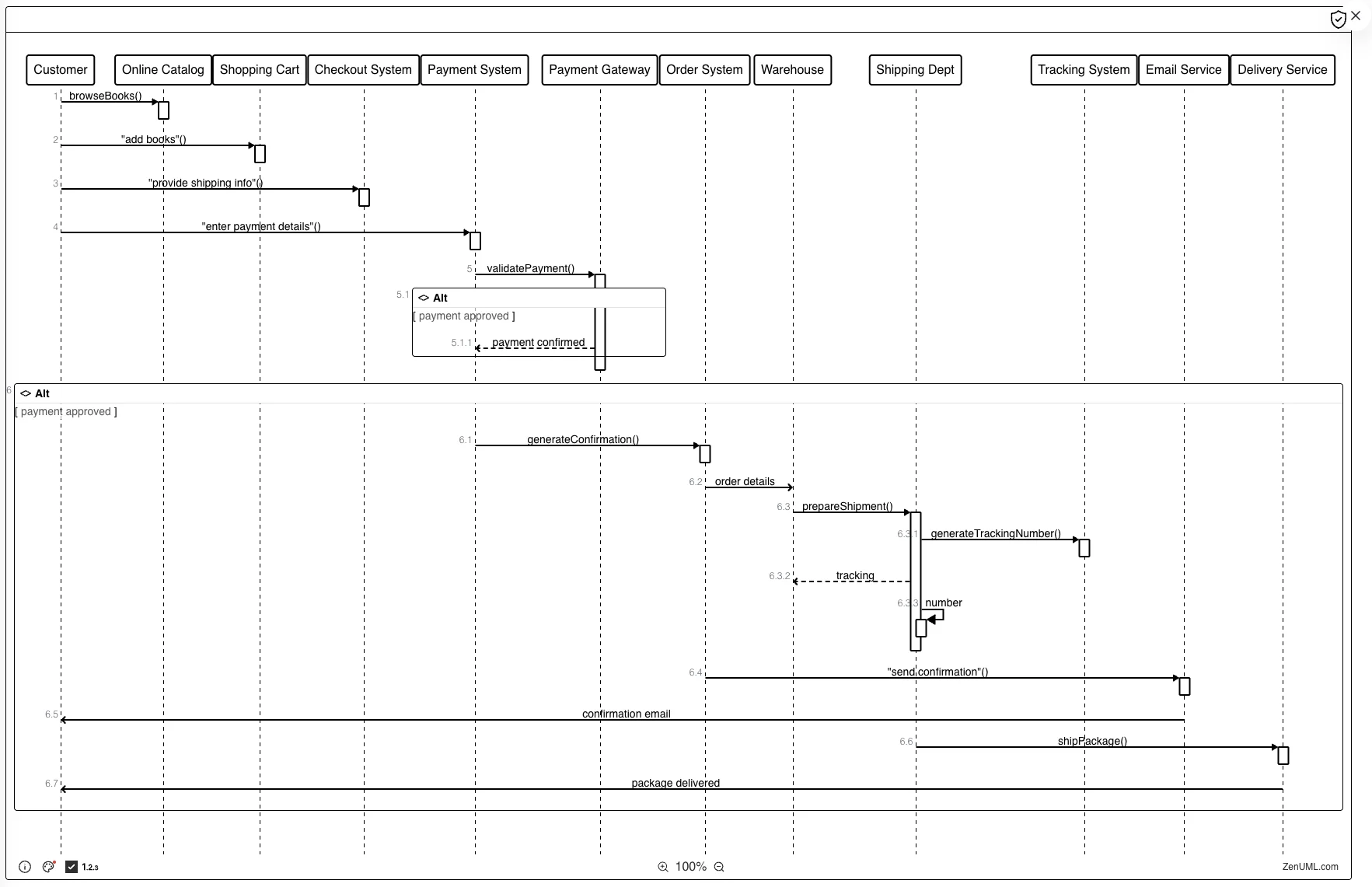 Open diagram in Diagramly editor