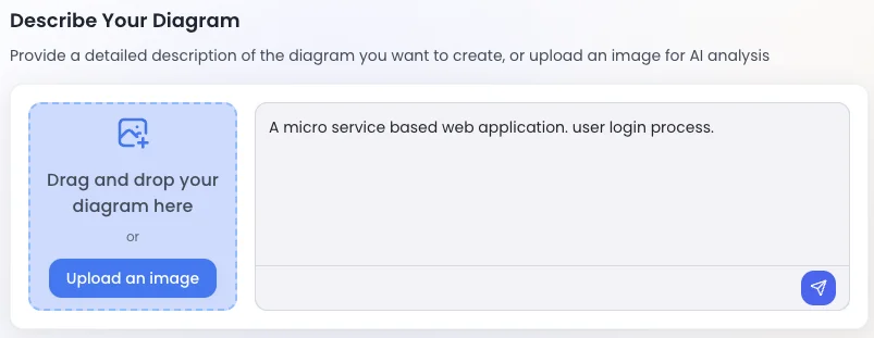 Creating Your First Sequence Diagram With AI